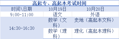 南寧成考高起專、高起本考試時間