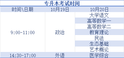 南寧成考專升本考試時間